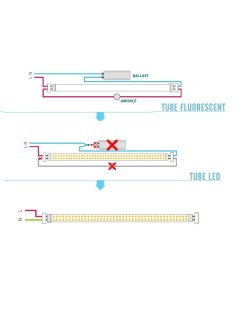 Tube  LED T8 Connexion latérale 9w - 600 mm