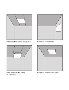 Pack 4 x Dalles LED OASIS 60x60 Blue Sky