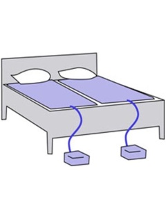 Sur-matelas CLIMSOM Thermorégulé 1 Place