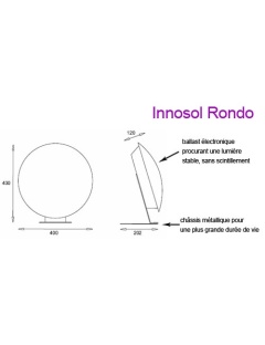 INNOSOL® Rondo LED